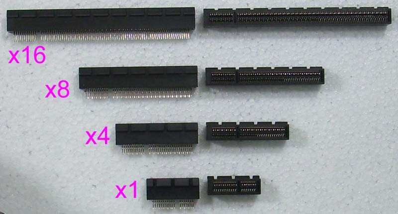 PCI Express Products